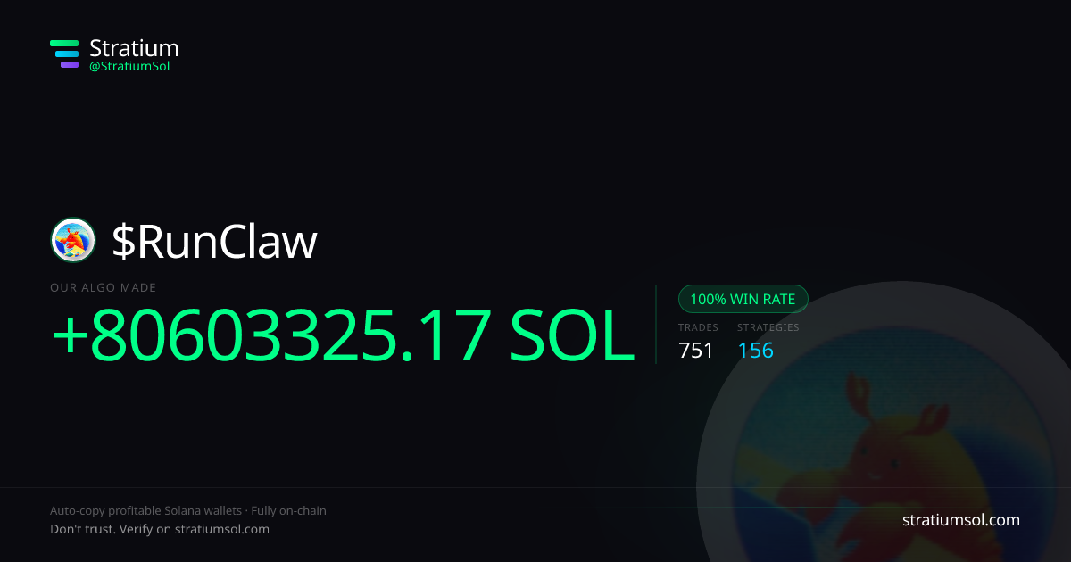 RunClaw copy trading performance on Stratium — 751 trades, 100% win rate, +80603325.17 SOL PnL