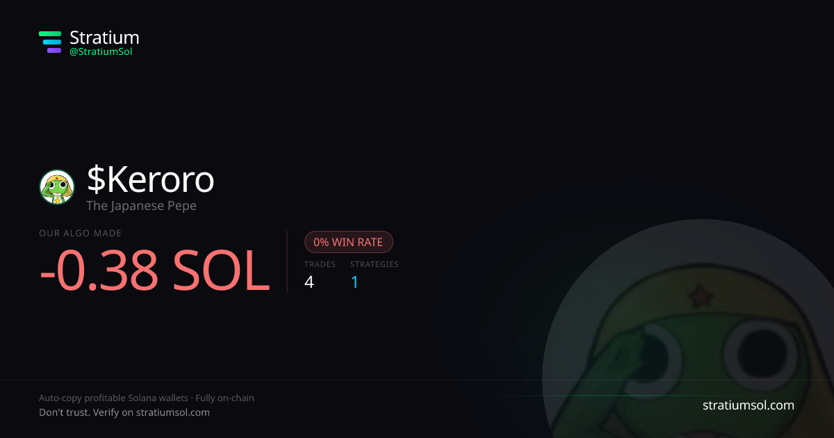 Keroro copy trading performance on Stratium — 4 trades, 0% win rate, -0.38 SOL PnL