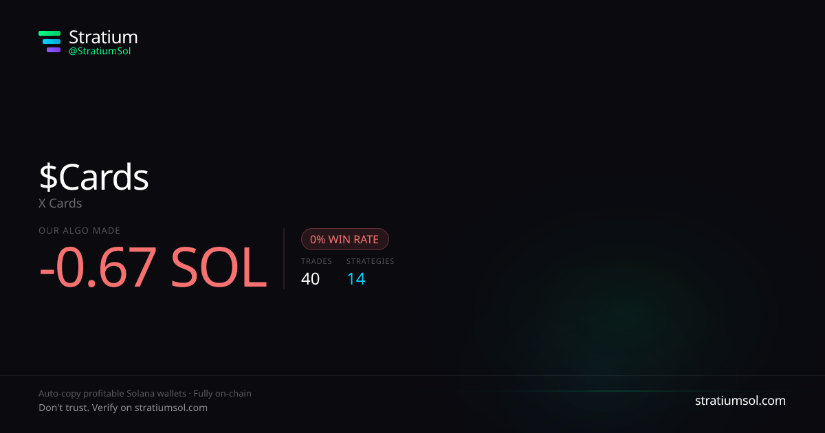 Cards copy trading performance on Stratium — 40 trades, 0% win rate, -0.67 SOL PnL