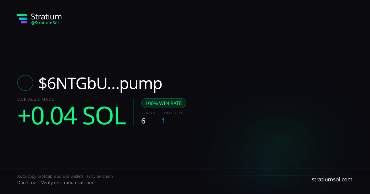 6NTGbU…pump copy trading performance on Stratium — 6 trades, 100% win rate, +0.04 SOL PnL