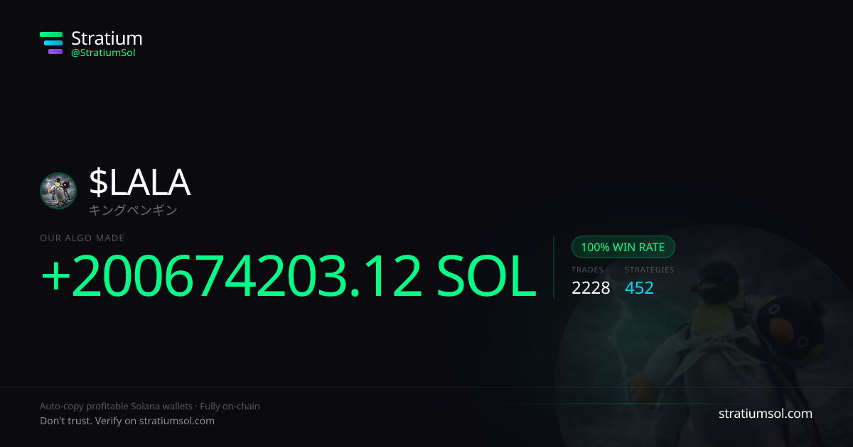 LALA copy trading performance on Stratium — 2228 trades, 100% win rate, +200674203.12 SOL PnL