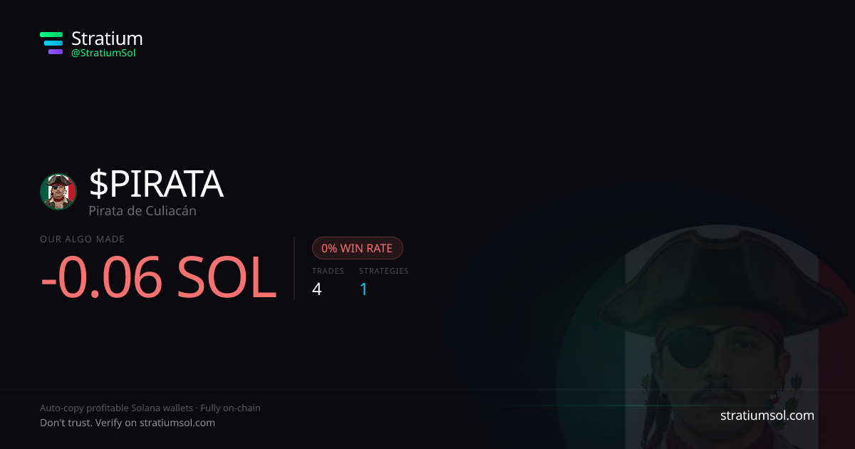 PIRATA copy trading performance on Stratium — 4 trades, 0% win rate, -0.06 SOL PnL