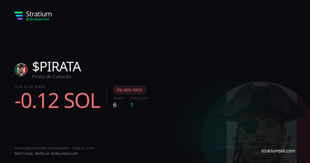 PIRATA copy trading performance on Stratium — 6 trades, 0% win rate, -0.12 SOL PnL