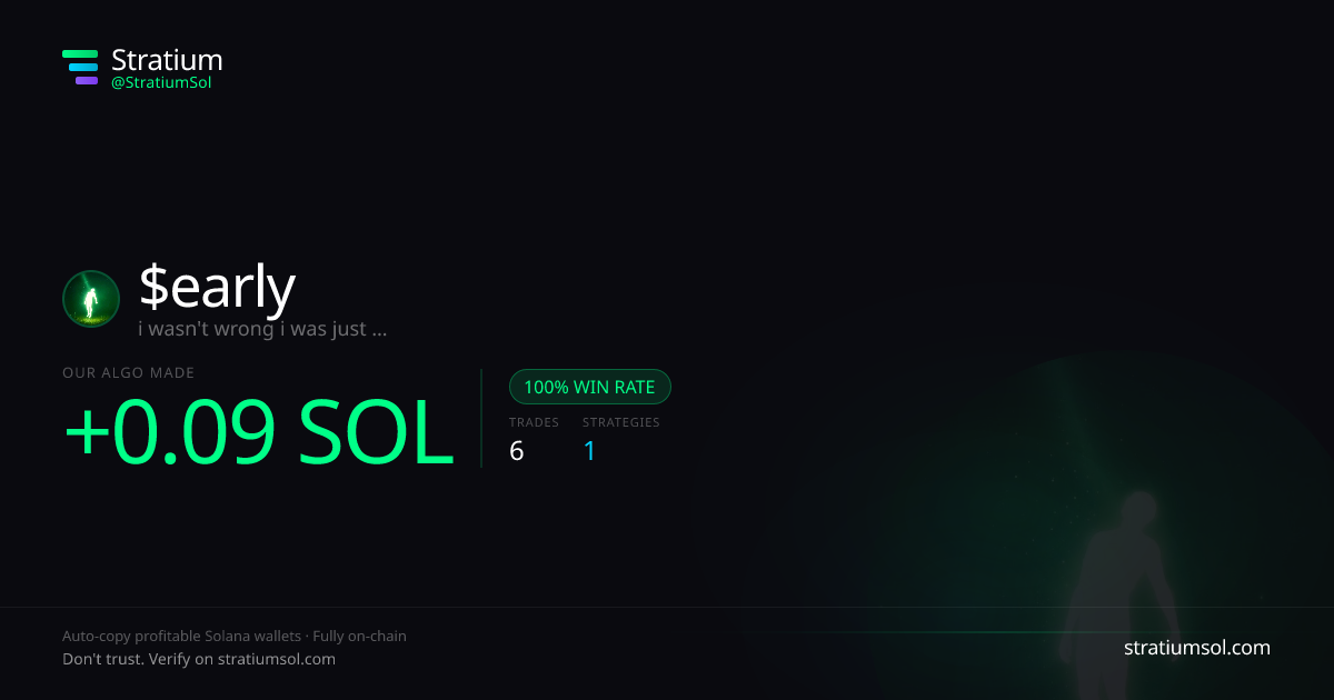 early copy trading performance on Stratium — 6 trades, 100% win rate, +0.09 SOL PnL