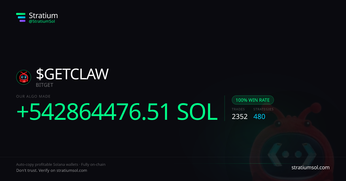 GETCLAW copy trading performance on Stratium — 2352 trades, 100% win rate, +542864476.51 SOL PnL