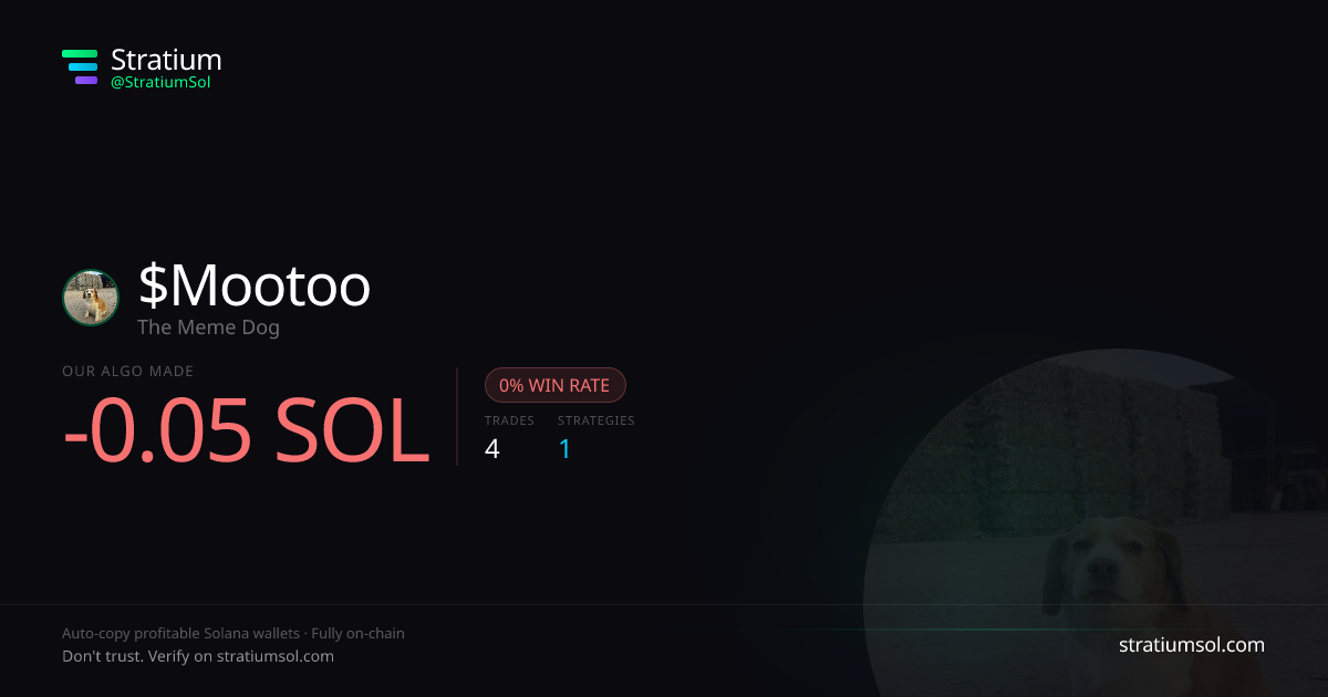 Mootoo copy trading performance on Stratium — 4 trades, 0% win rate, -0.05 SOL PnL