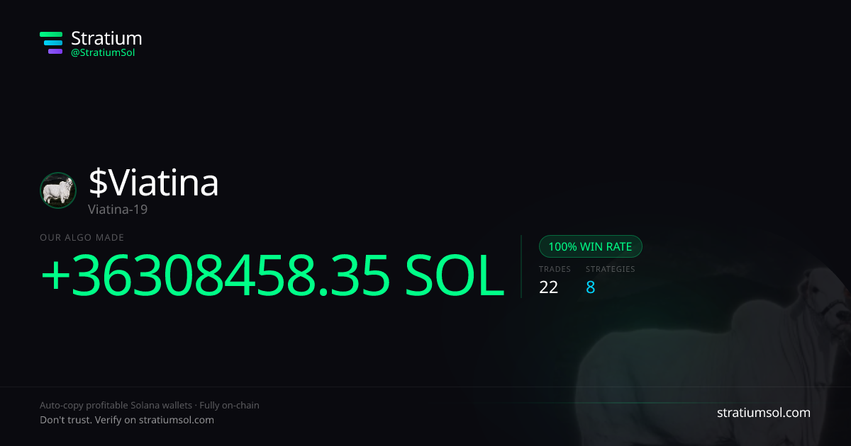 Viatina copy trading performance on Stratium — 22 trades, 100% win rate, +36308458.35 SOL PnL