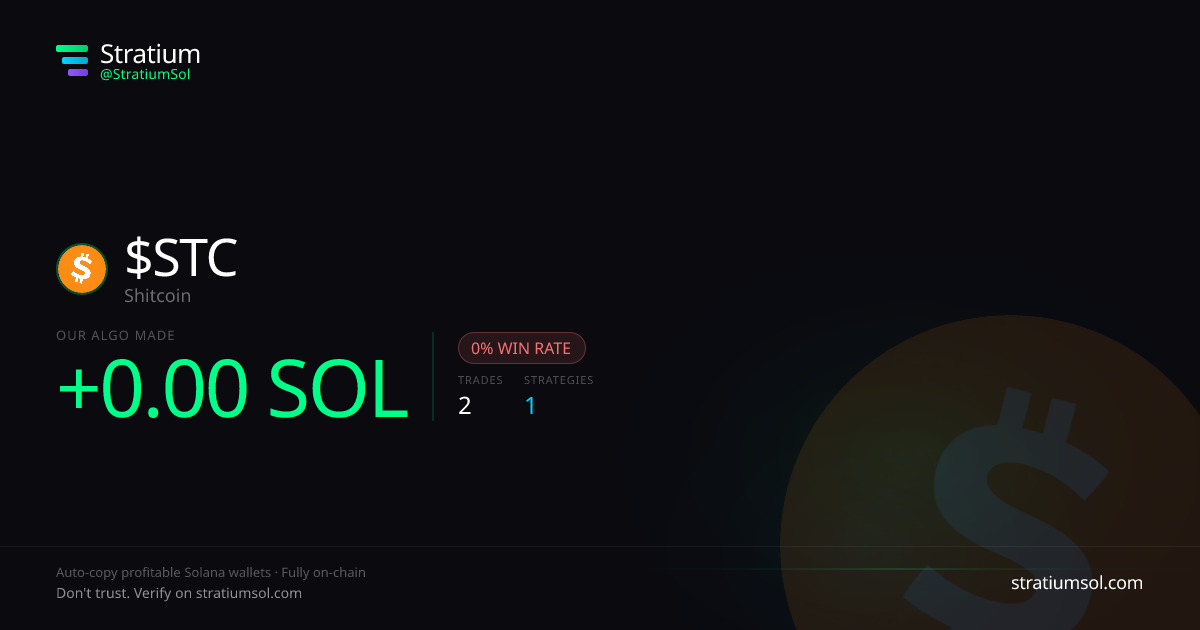 STC copy trading performance on Stratium — 2 trades, 0% win rate, +0.00 SOL PnL