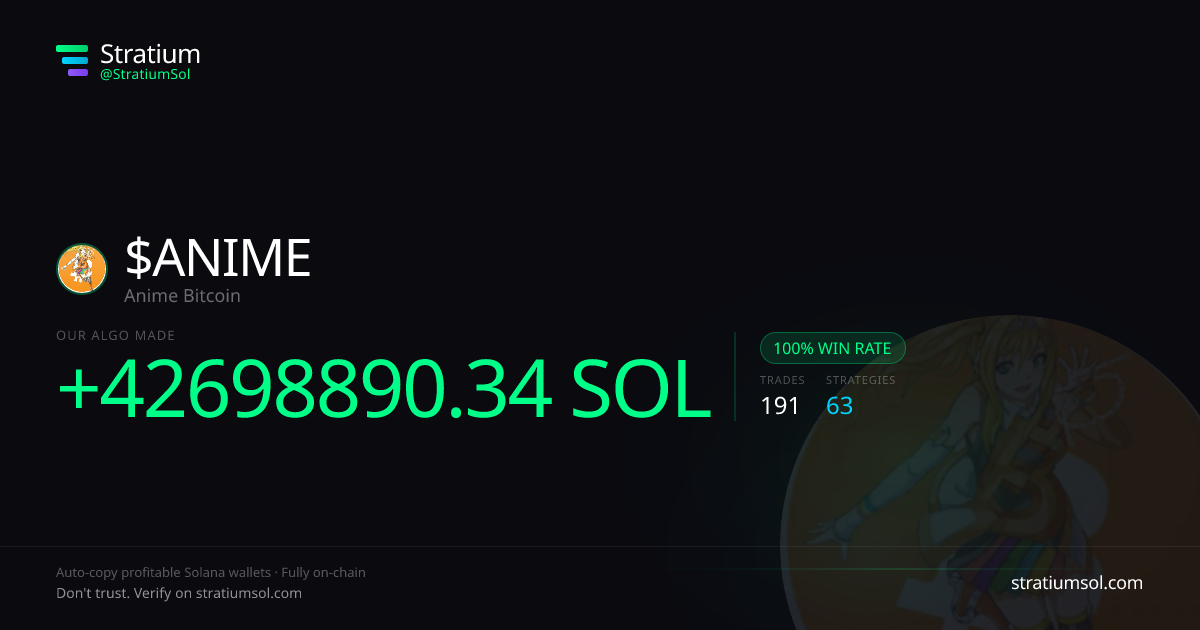 ANIME copy trading performance on Stratium — 191 trades, 100% win rate, +42698890.34 SOL PnL