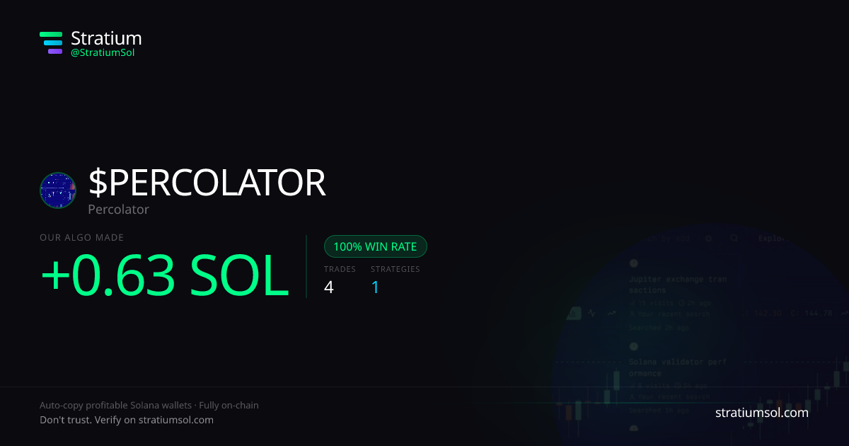 PERCOLATOR copy trading performance on Stratium — 4 trades, 100% win rate, +0.63 SOL PnL