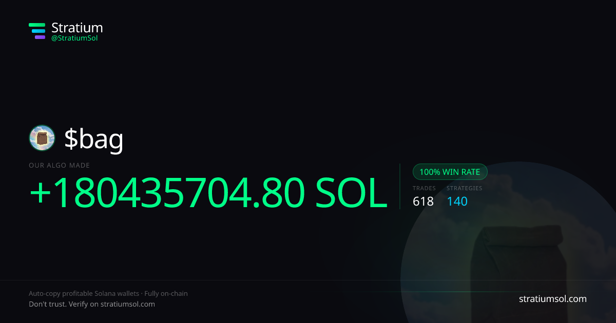 bag copy trading performance on Stratium — 618 trades, 100% win rate, +180435704.80 SOL PnL