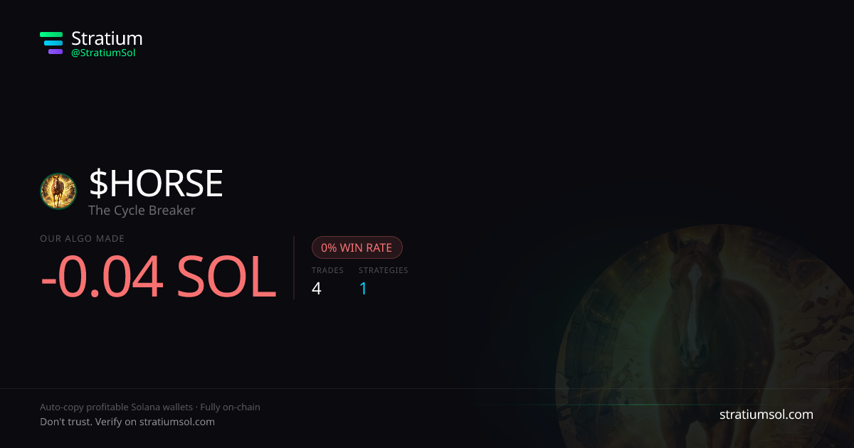 HORSE copy trading performance on Stratium — 4 trades, 0% win rate, -0.04 SOL PnL