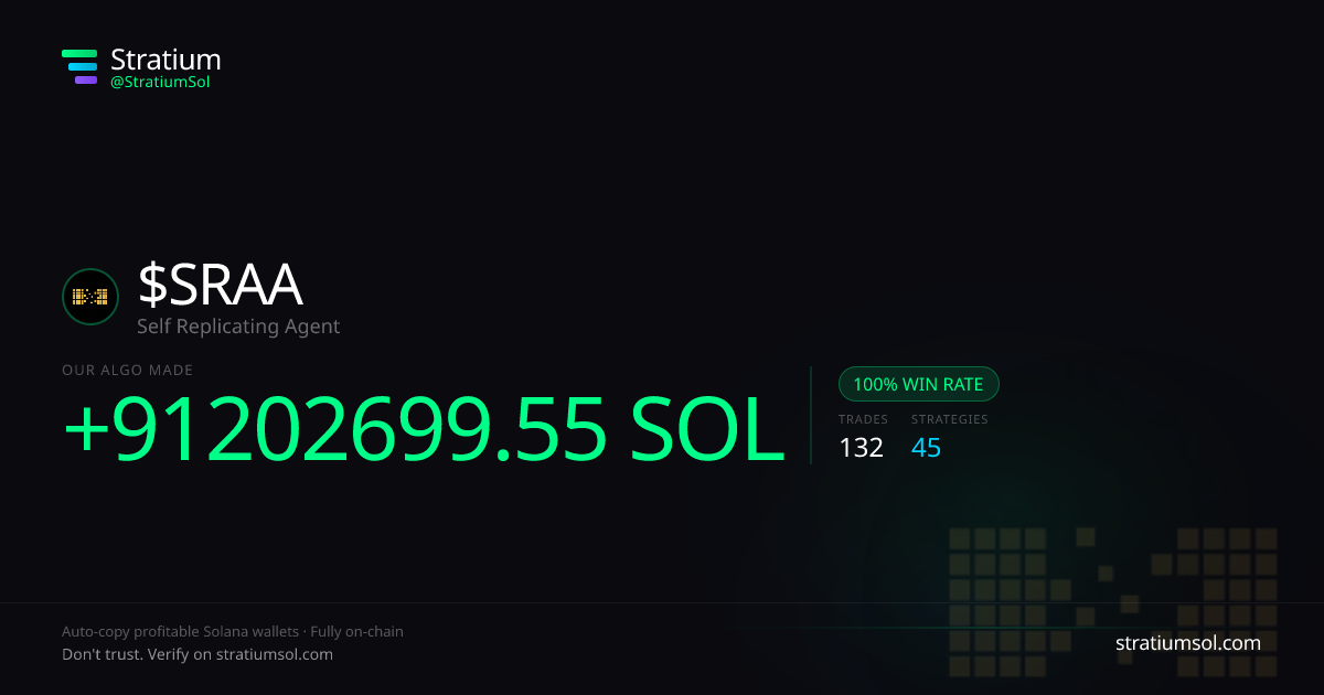 SRAA copy trading performance on Stratium — 132 trades, 100% win rate, +91202699.55 SOL PnL