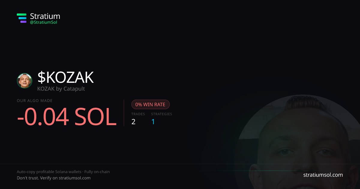 KOZAK copy trading performance on Stratium — 2 trades, 0% win rate, -0.04 SOL PnL