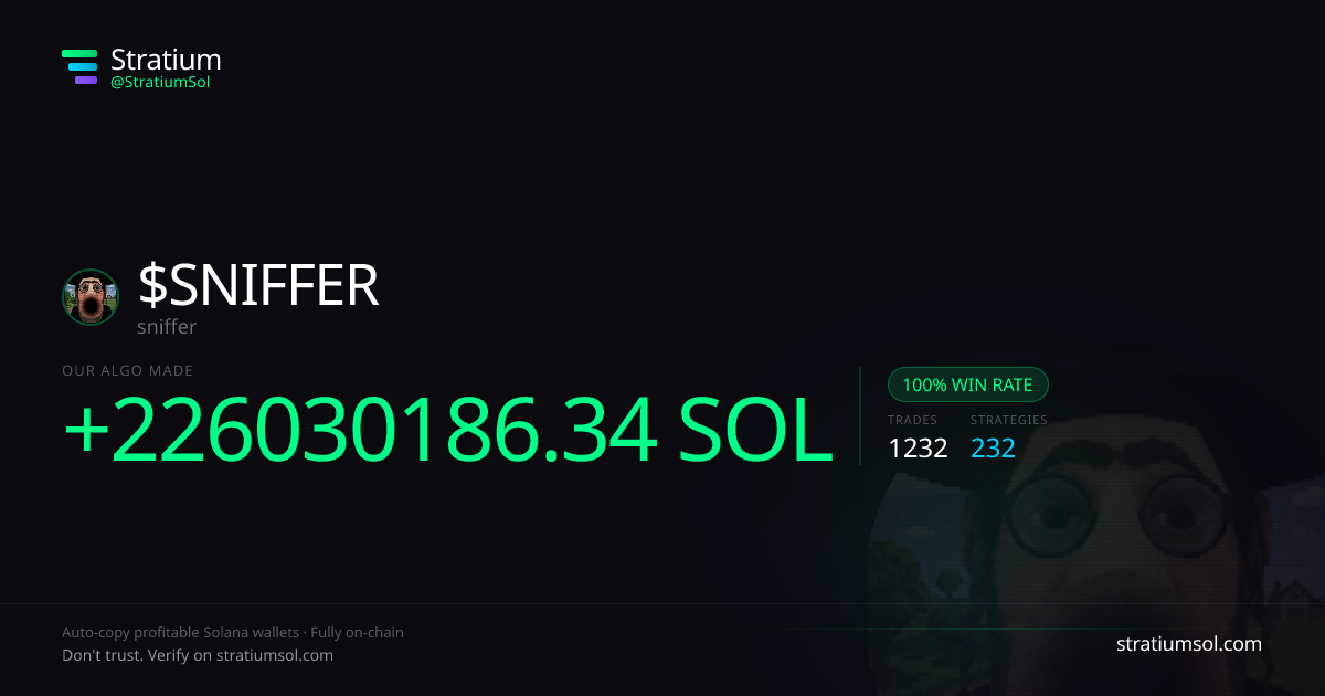 SNIFFER copy trading performance on Stratium — 1232 trades, 100% win rate, +226030186.34 SOL PnL