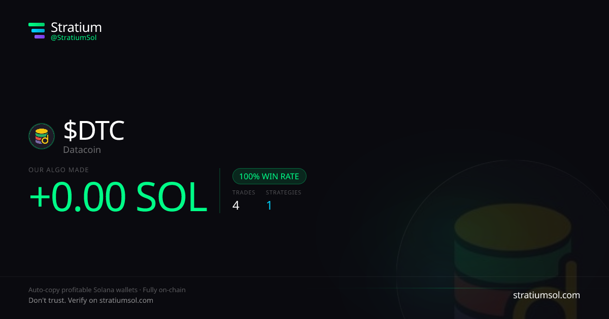 DTC copy trading performance on Stratium — 4 trades, 100% win rate, +0.00 SOL PnL