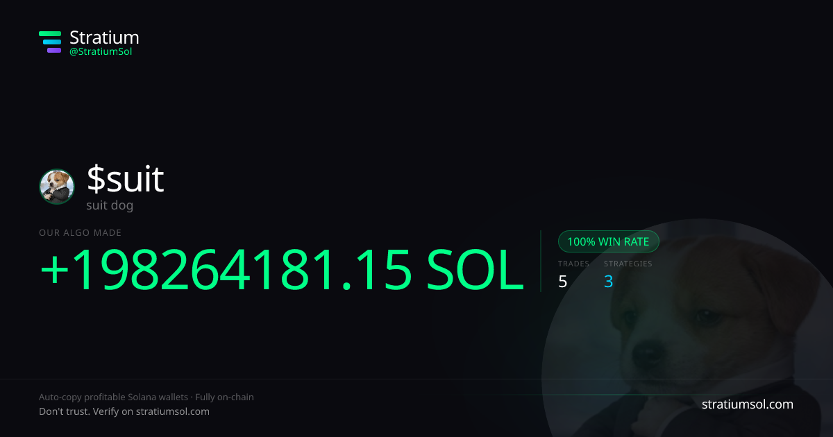 suit copy trading performance on Stratium — 5 trades, 100% win rate, +198264181.15 SOL PnL