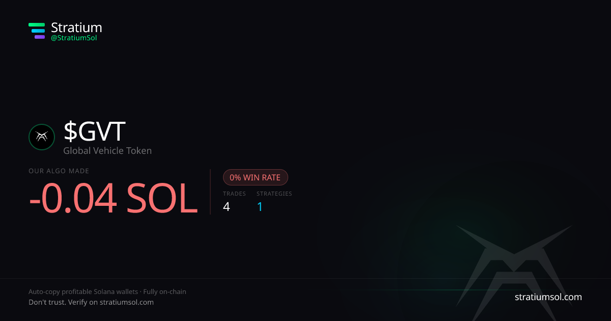 GVT copy trading performance on Stratium — 4 trades, 0% win rate, -0.04 SOL PnL
