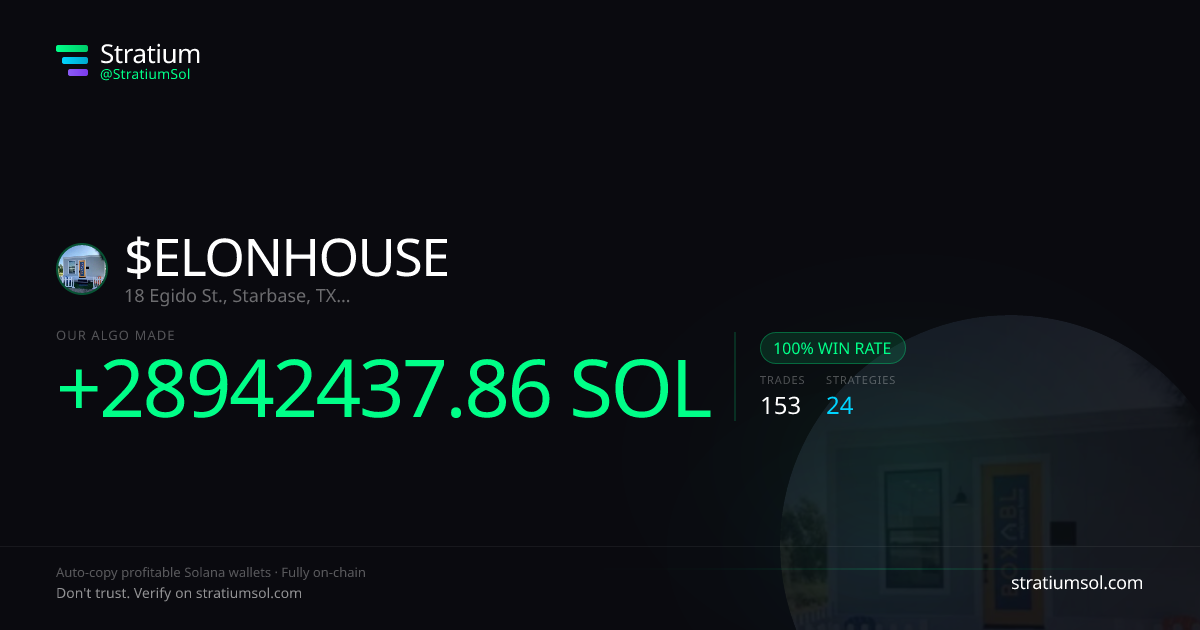 ELONHOUSE copy trading performance on Stratium — 153 trades, 100% win rate, +28942437.86 SOL PnL
