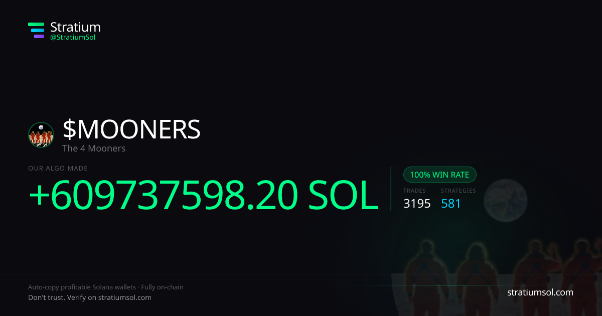 MOONERS copy trading performance on Stratium — 3195 trades, 100% win rate, +609737598.20 SOL PnL