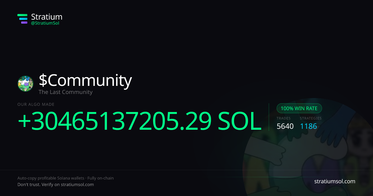 Community copy trading performance on Stratium — 5640 trades, 100% win rate, +30465137205.29 SOL PnL