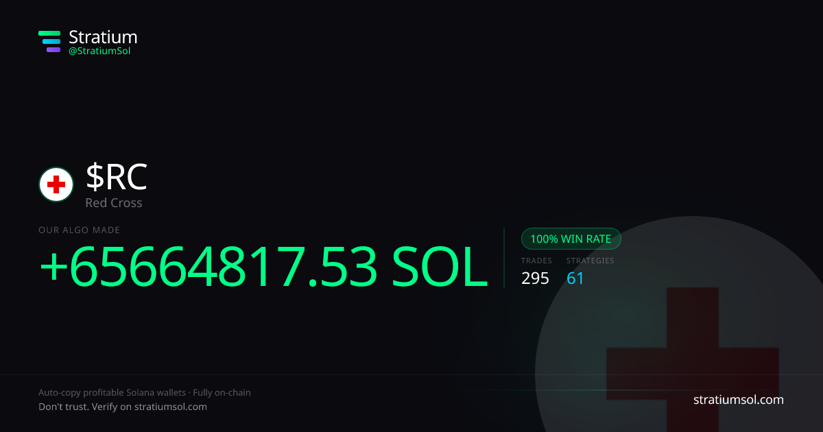 RC copy trading performance on Stratium — 295 trades, 100% win rate, +65664817.53 SOL PnL