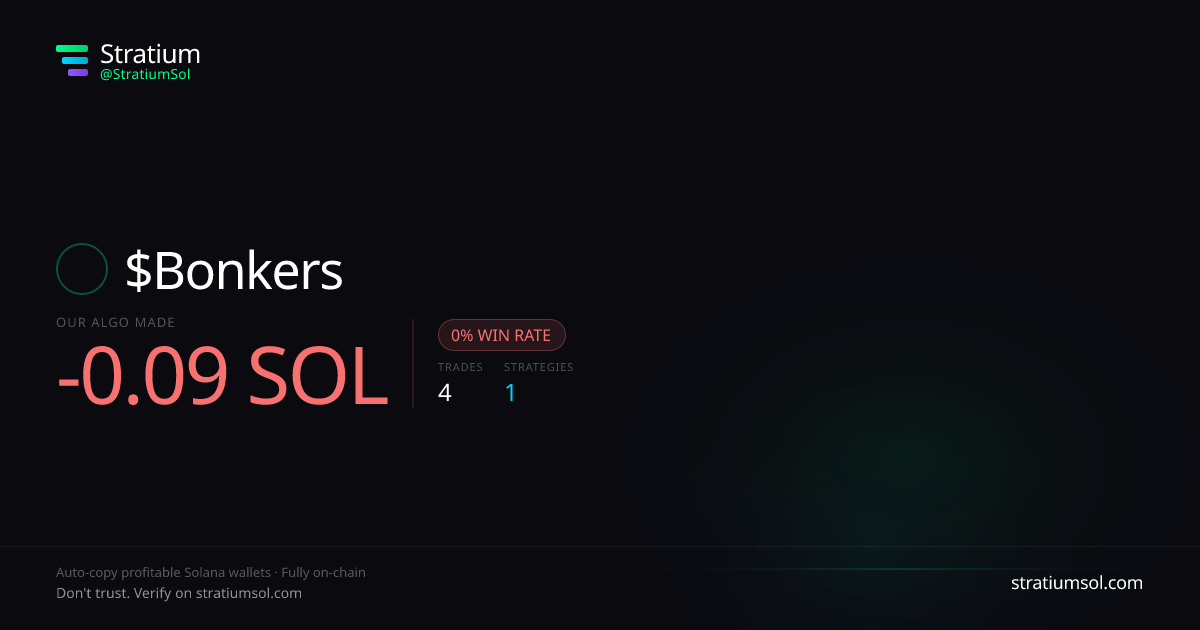 Bonkers copy trading performance on Stratium — 4 trades, 0% win rate, -0.09 SOL PnL
