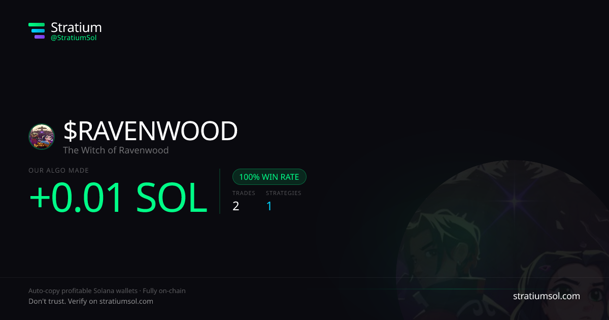 RAVENWOOD copy trading performance on Stratium — 2 trades, 100% win rate, +0.01 SOL PnL