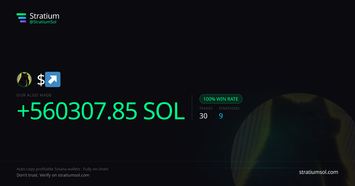↗ copy trading performance on Stratium — 30 trades, 100% win rate, +560307.85 SOL PnL