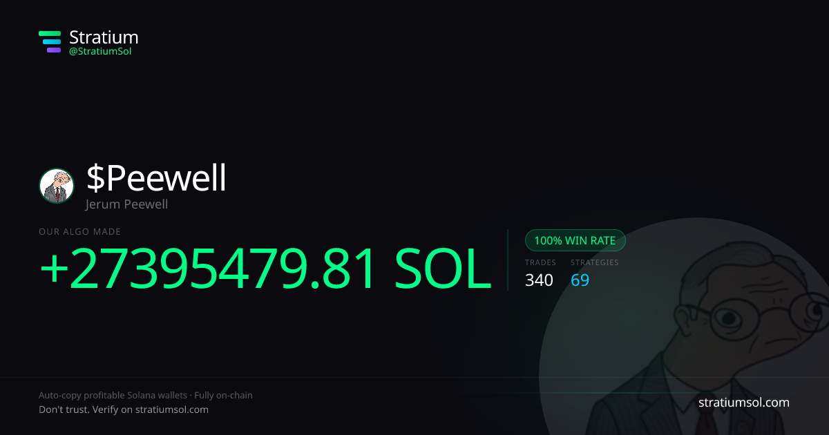Peewell copy trading performance on Stratium — 340 trades, 100% win rate, +27395479.81 SOL PnL