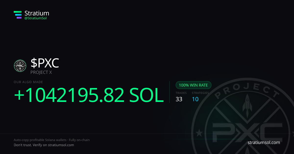 PXC copy trading performance on Stratium — 33 trades, 100% win rate, +1042195.82 SOL PnL