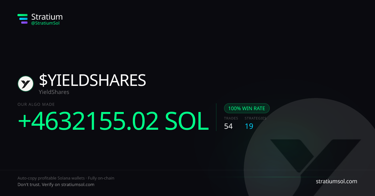 YIELDSHARES copy trading performance on Stratium — 54 trades, 100% win rate, +4632155.02 SOL PnL