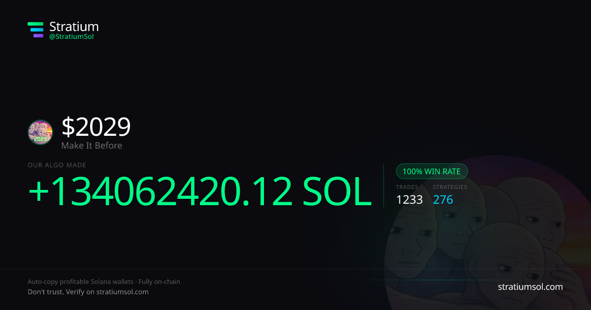 2029 copy trading performance on Stratium — 1233 trades, 100% win rate, +134062420.12 SOL PnL