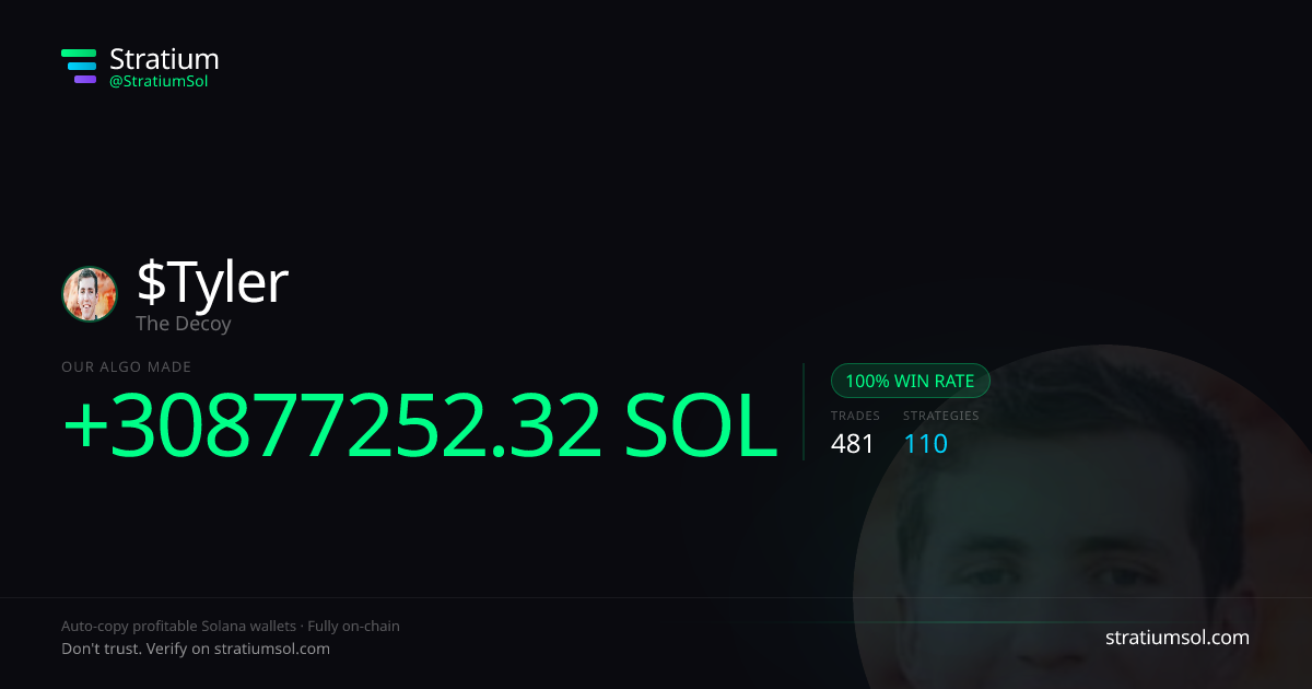 Tyler copy trading performance on Stratium — 481 trades, 100% win rate, +30877252.32 SOL PnL
