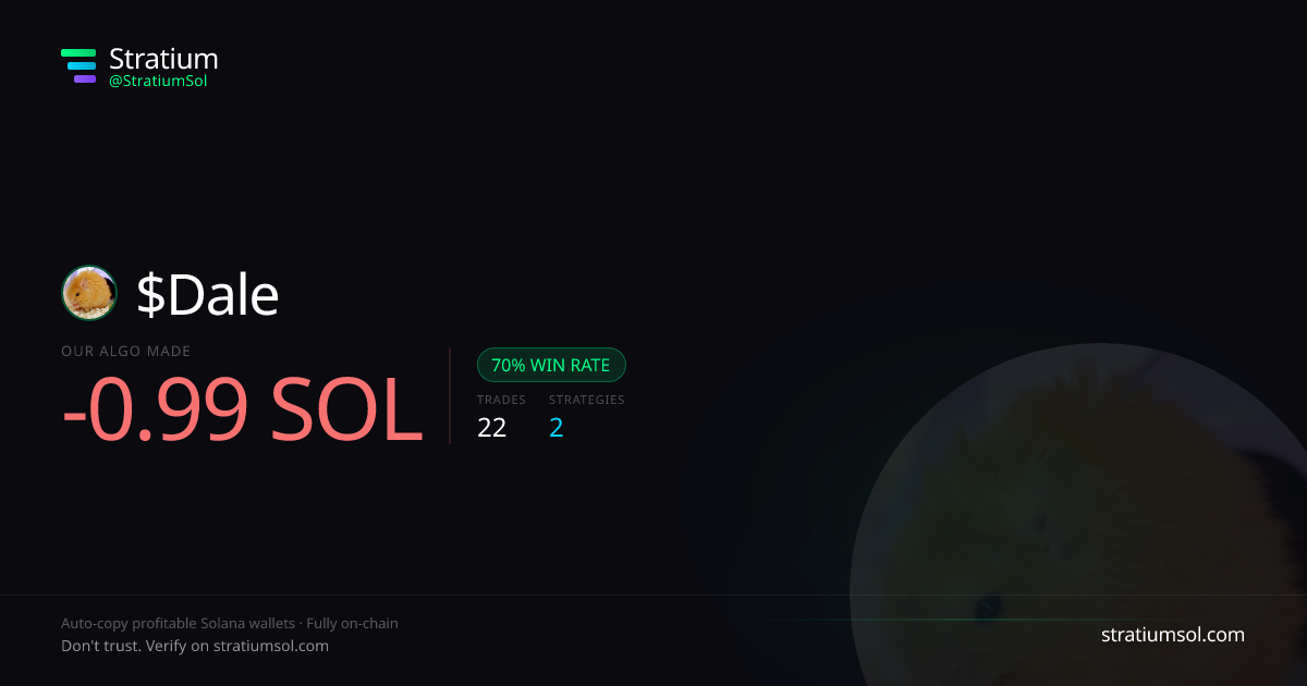 Dale copy trading performance on Stratium — 22 trades, 70% win rate, -0.99 SOL PnL