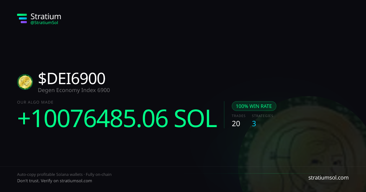 DEI6900 copy trading performance on Stratium — 20 trades, 100% win rate, +10076485.06 SOL PnL