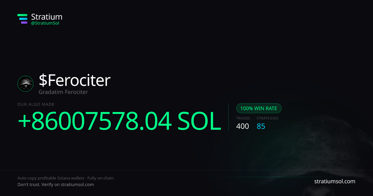 Ferociter copy trading performance on Stratium — 400 trades, 100% win rate, +86007578.04 SOL PnL