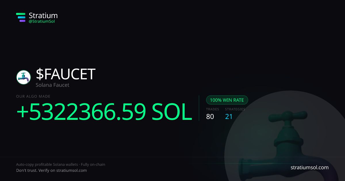 FAUCET copy trading performance on Stratium — 80 trades, 100% win rate, +5322366.59 SOL PnL