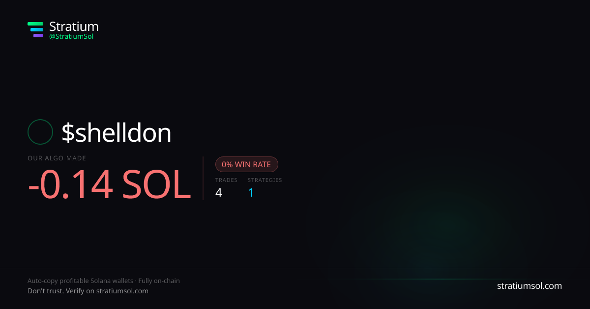 shelldon copy trading performance on Stratium — 4 trades, 0% win rate, -0.14 SOL PnL