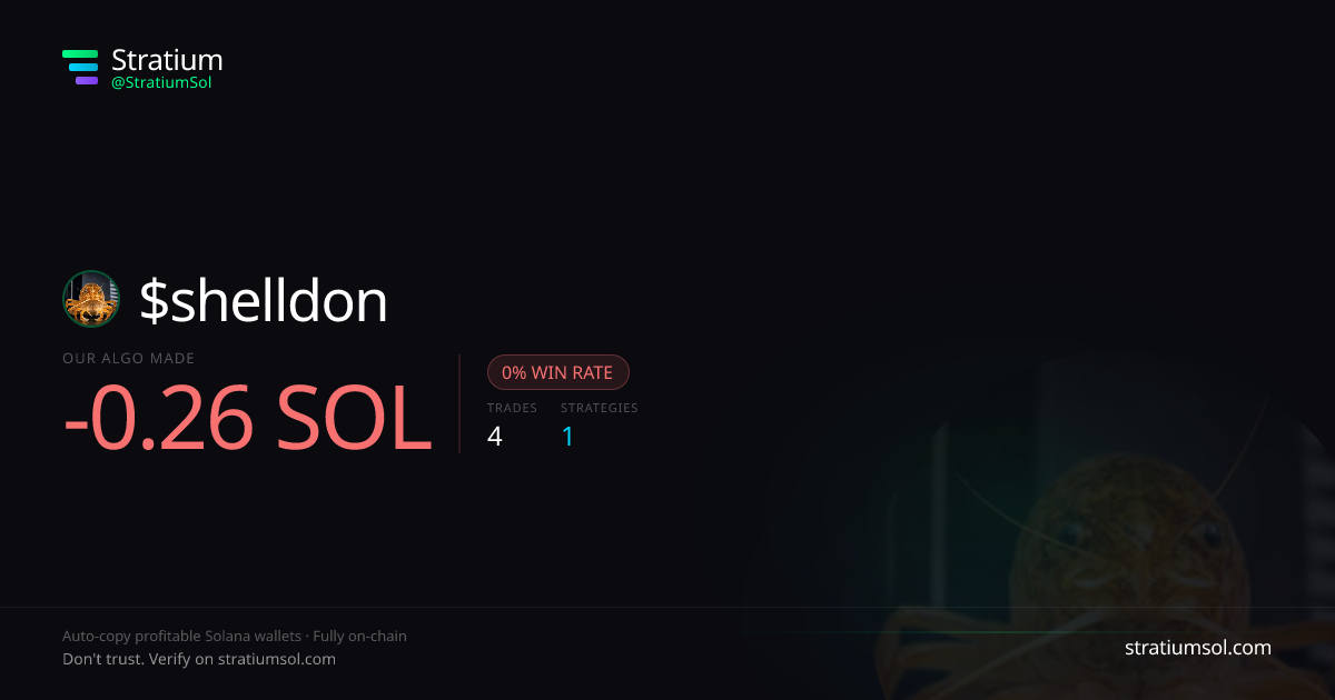 shelldon copy trading performance on Stratium — 4 trades, 0% win rate, -0.26 SOL PnL