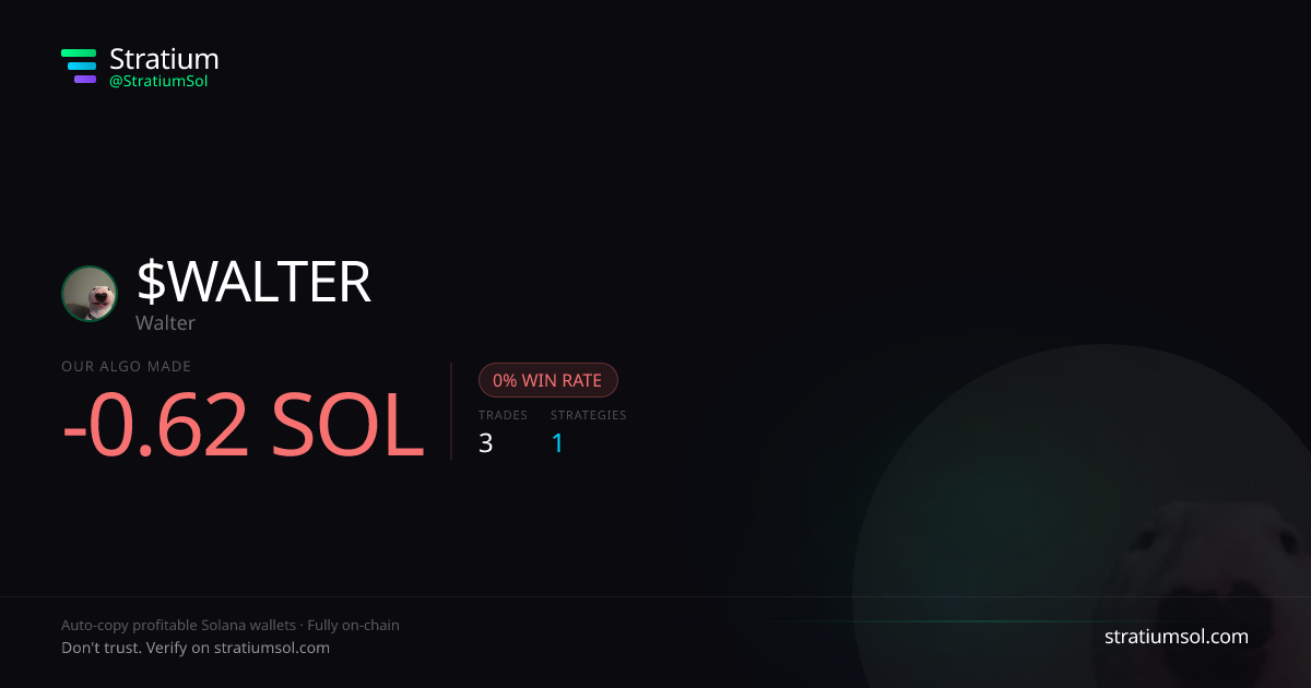 WALTER copy trading performance on Stratium — 3 trades, 0% win rate, -0.62 SOL PnL