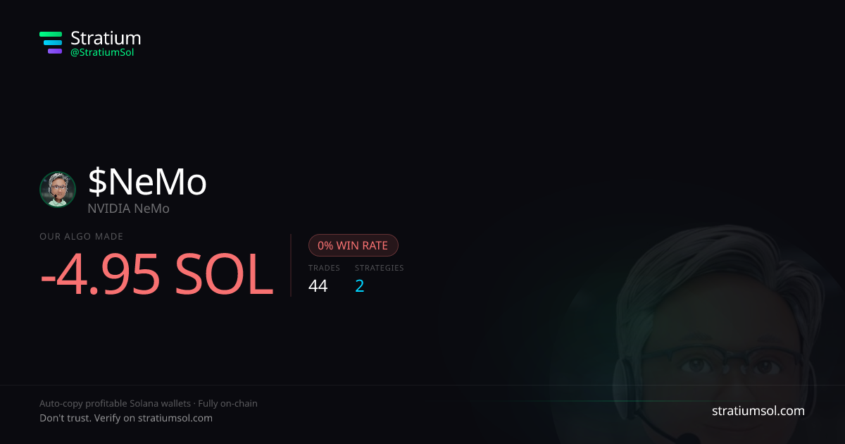 NeMo copy trading performance on Stratium — 44 trades, 0% win rate, -4.95 SOL PnL