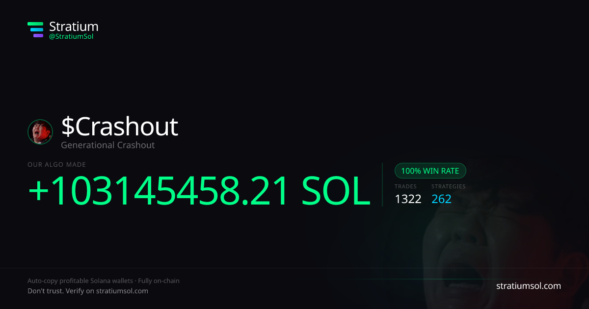 Crashout copy trading performance on Stratium — 1322 trades, 100% win rate, +103145458.21 SOL PnL