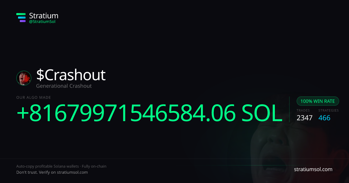 Crashout copy trading performance on Stratium — 2347 trades, 100% win rate, +81679971546584.06 SOL PnL
