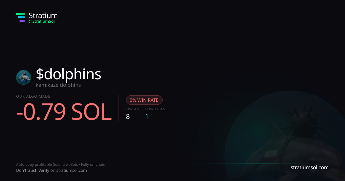 dolphins copy trading performance on Stratium — 8 trades, 0% win rate, -0.79 SOL PnL