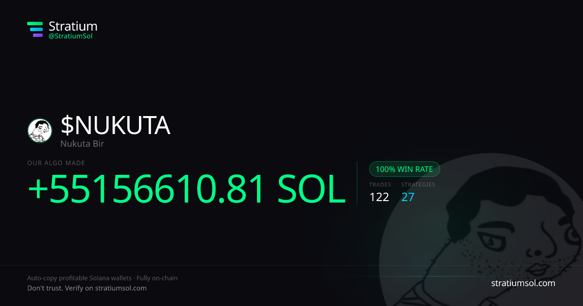 NUKUTA copy trading performance on Stratium — 122 trades, 100% win rate, +55156610.81 SOL PnL