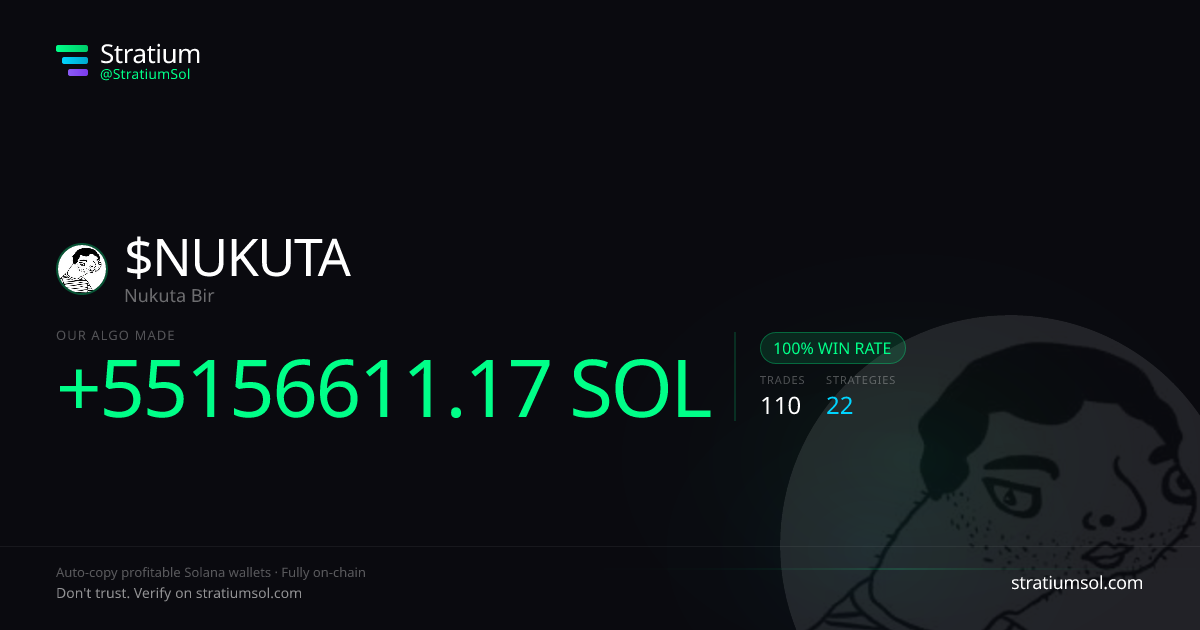 NUKUTA copy trading performance on Stratium — 110 trades, 100% win rate, +55156611.17 SOL PnL