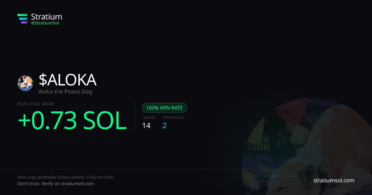 ALOKA copy trading performance on Stratium — 14 trades, 100% win rate, +0.73 SOL PnL