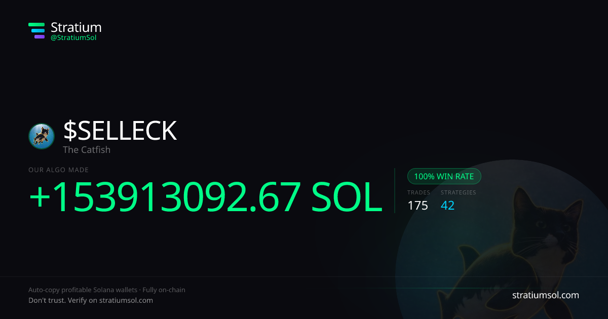 SELLECK copy trading performance on Stratium — 175 trades, 100% win rate, +153913092.67 SOL PnL