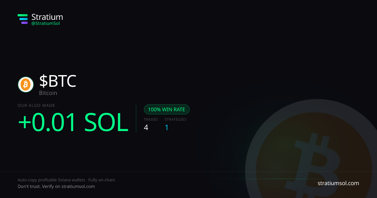 BTC copy trading performance on Stratium — 4 trades, 100% win rate, +0.01 SOL PnL